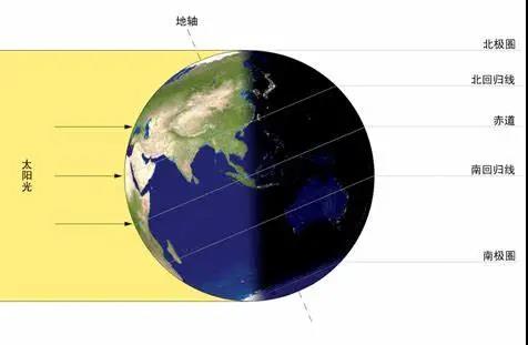 地球白晝.jpg